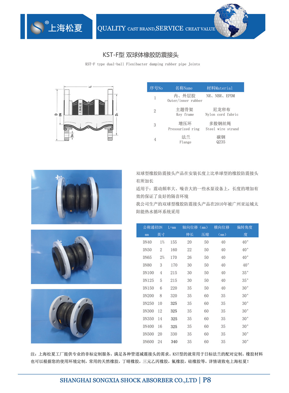 雙球體橡膠膨脹節(jié)參數表