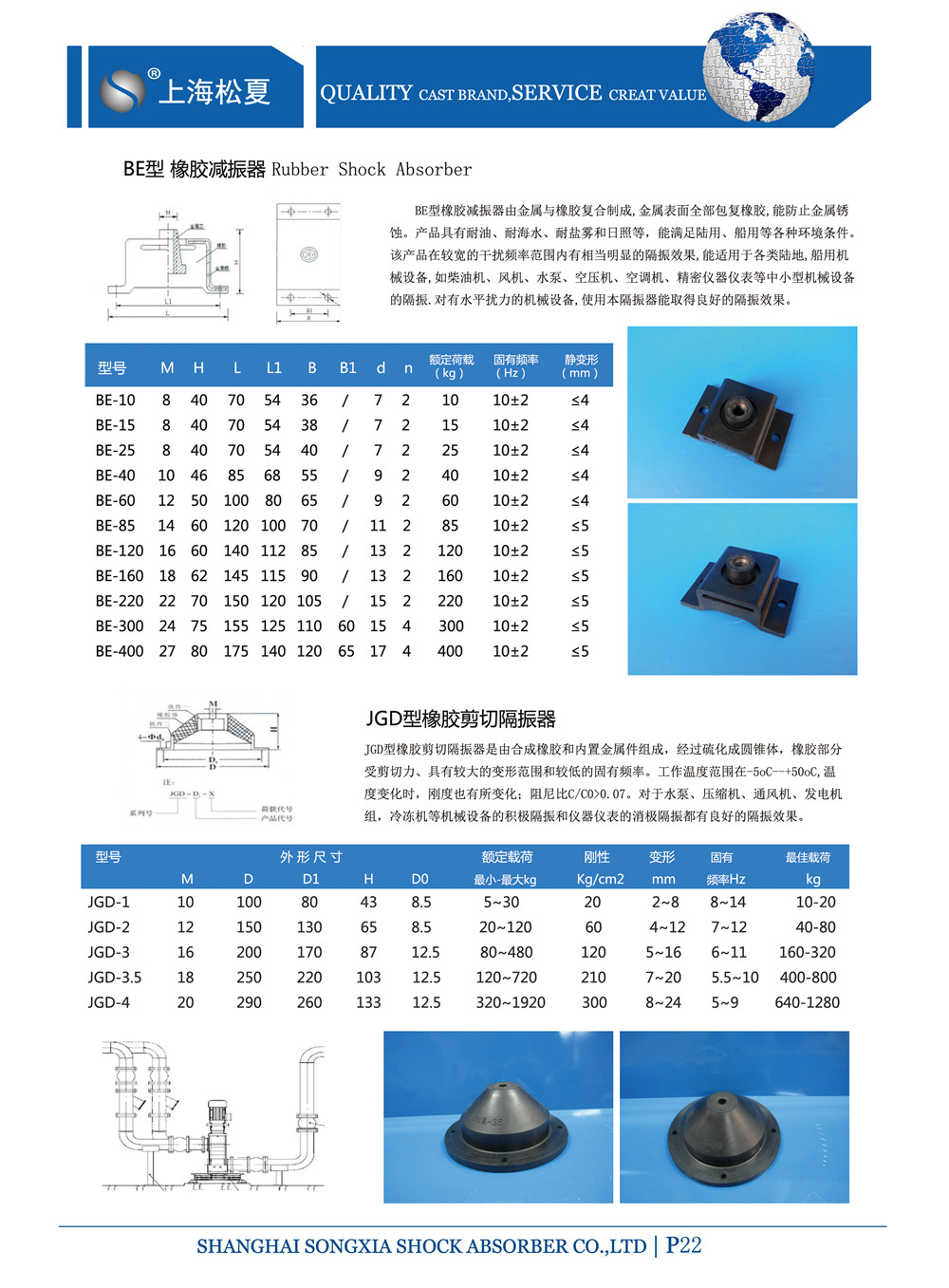 BE型橡膠減震器參數(shù)表